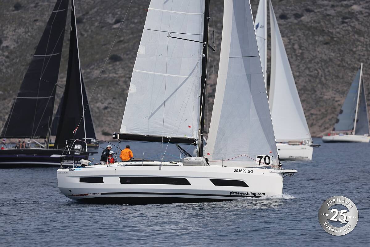 Mittwoch, 3. Regattatag