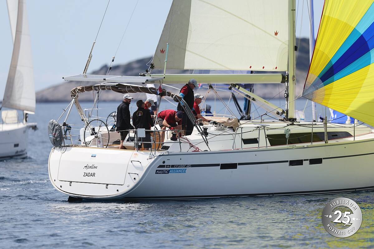 Mittwoch, 3. Regattatag