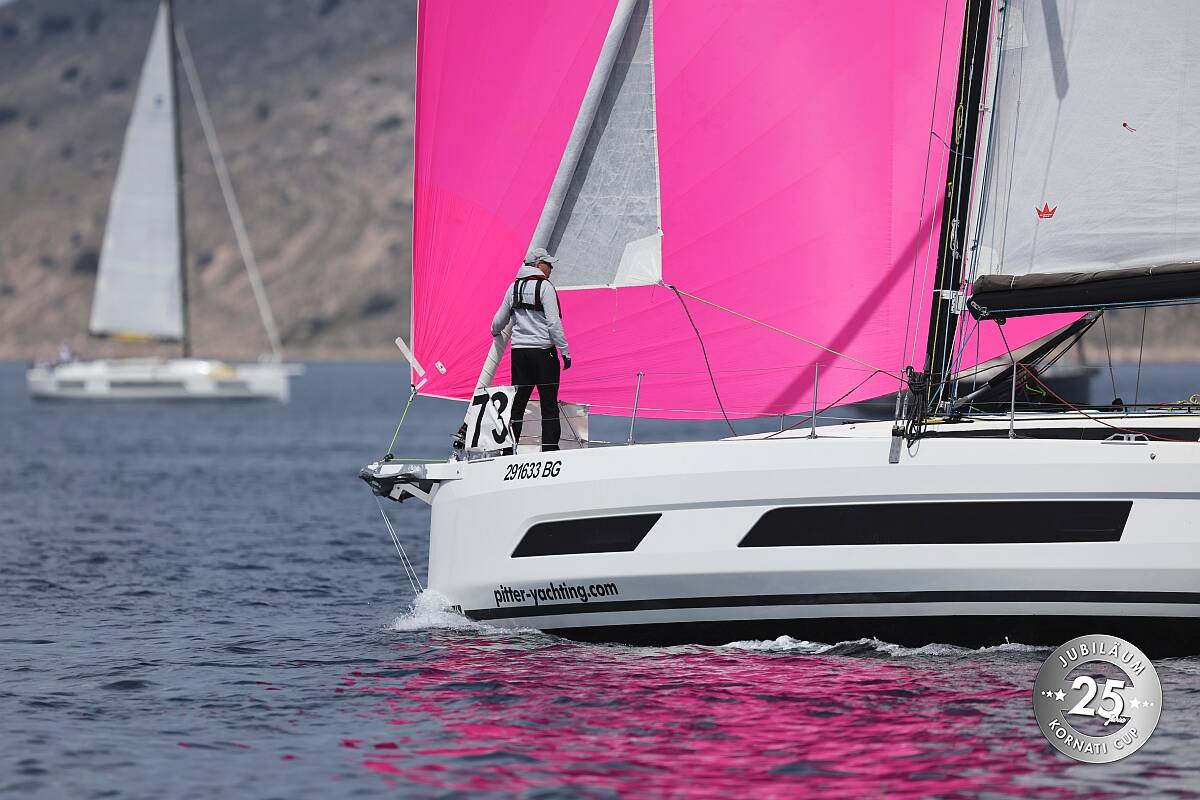 Mittwoch, 3. Regattatag