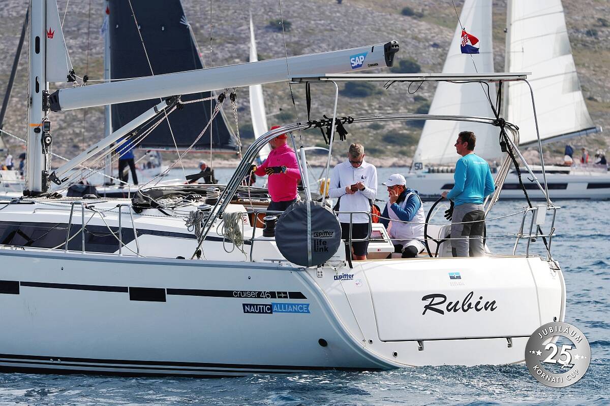 Mittwoch, 3. Regattatag