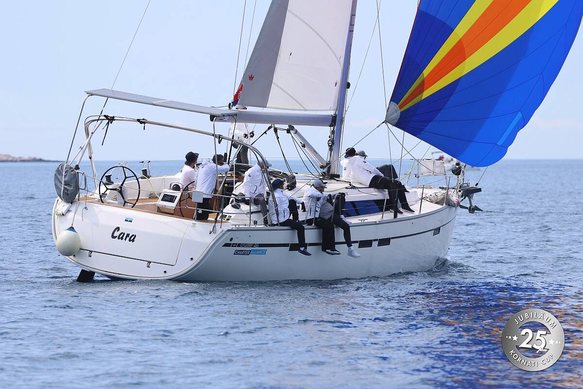 Mittwoch, 3. Regattatag