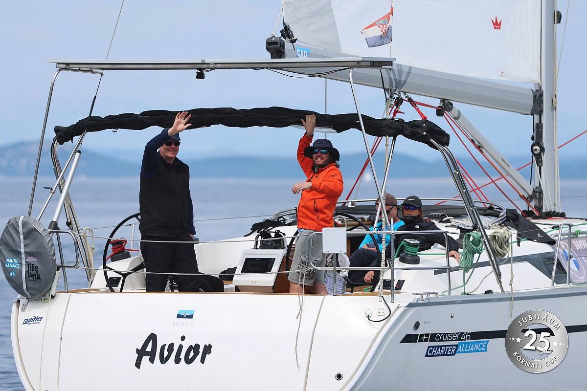 Mittwoch, 3. Regattatag