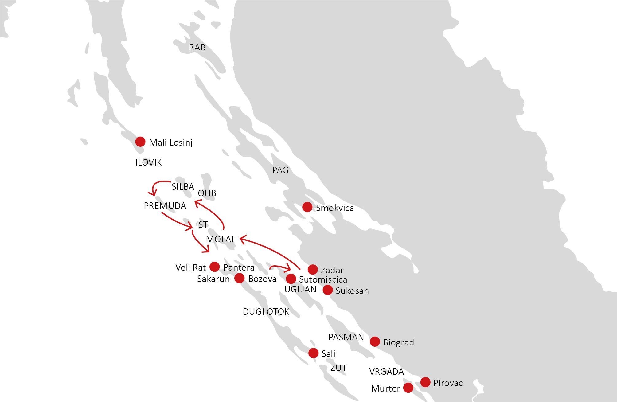 Itinerario 8 (1 settimana)