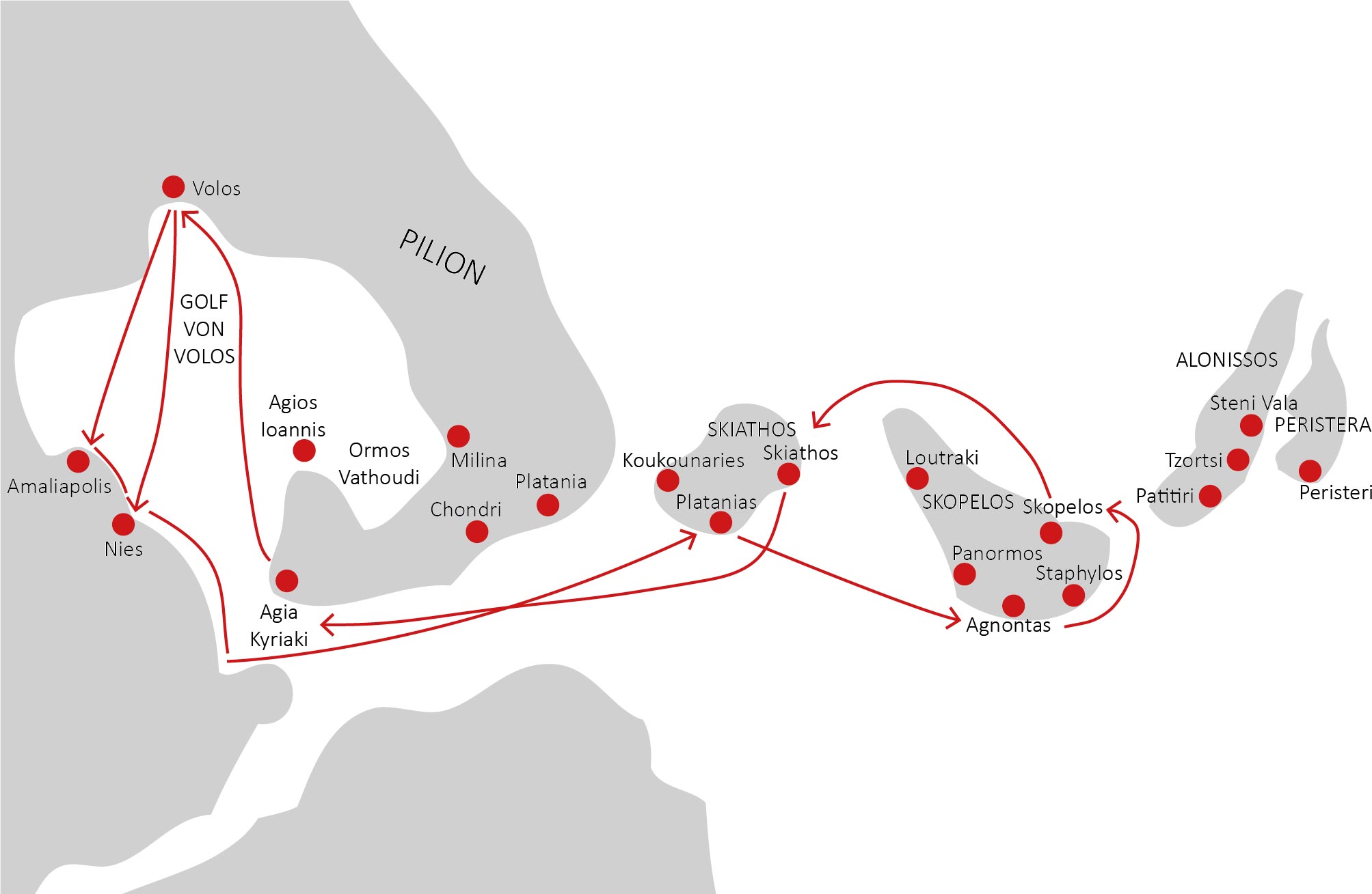 Itinerario 2 (1 settimana)