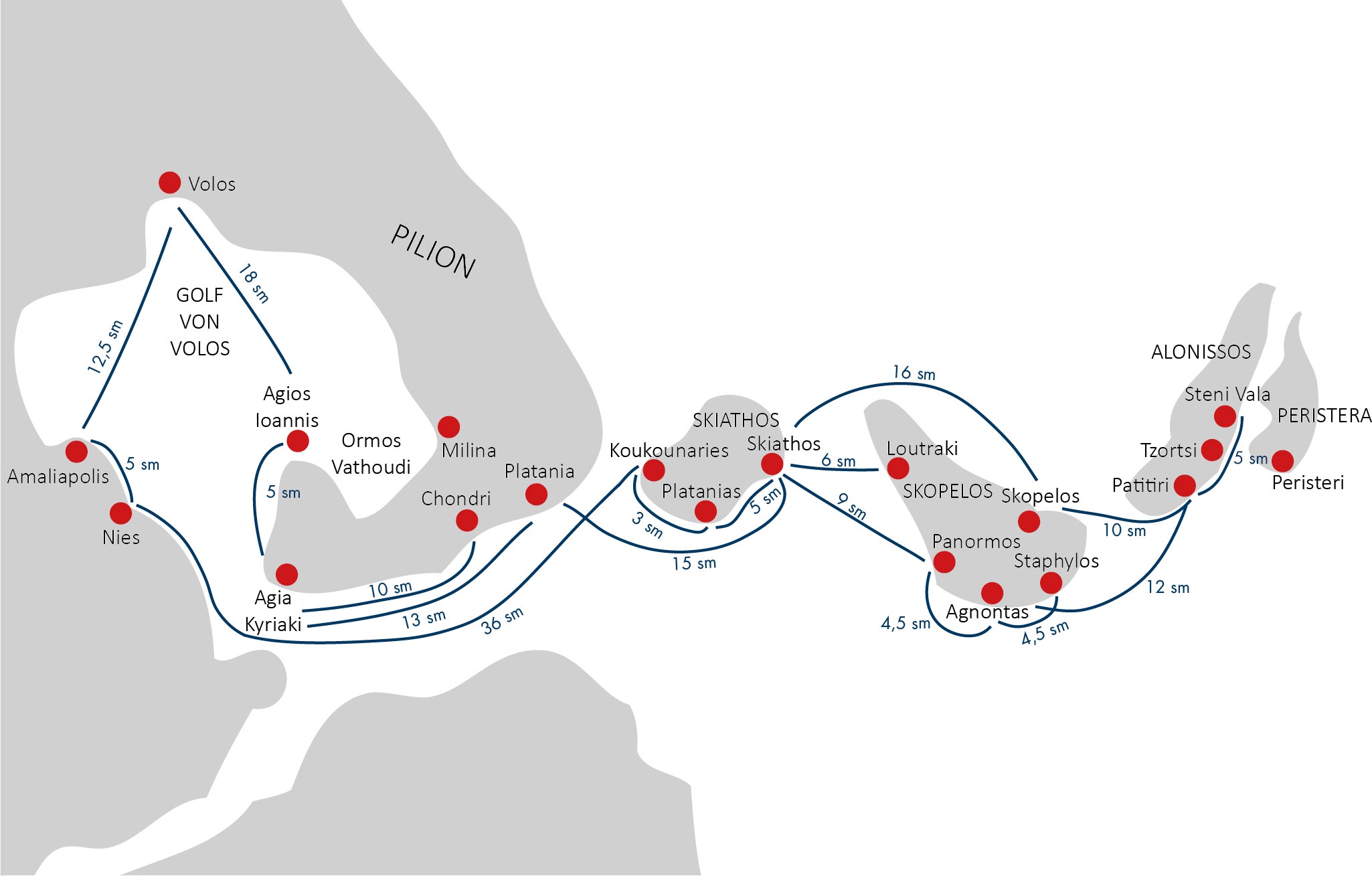 Itinerario 3 (1 settimana)