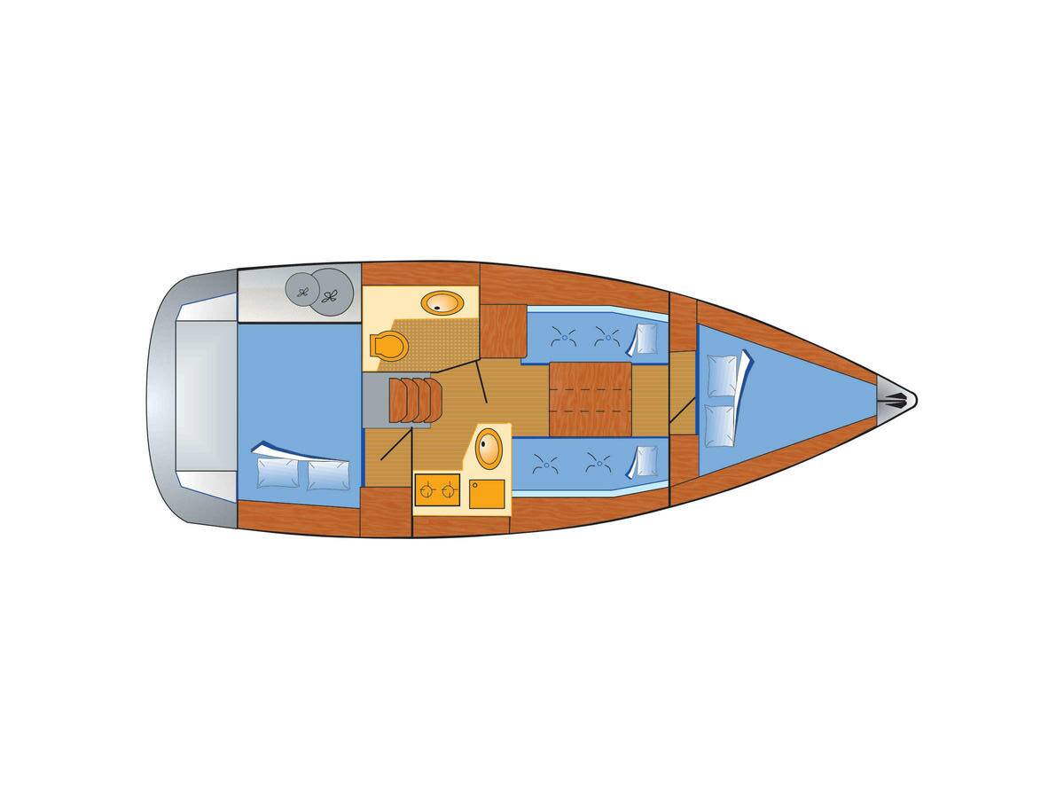 Sun Odyssey 30i Thunder