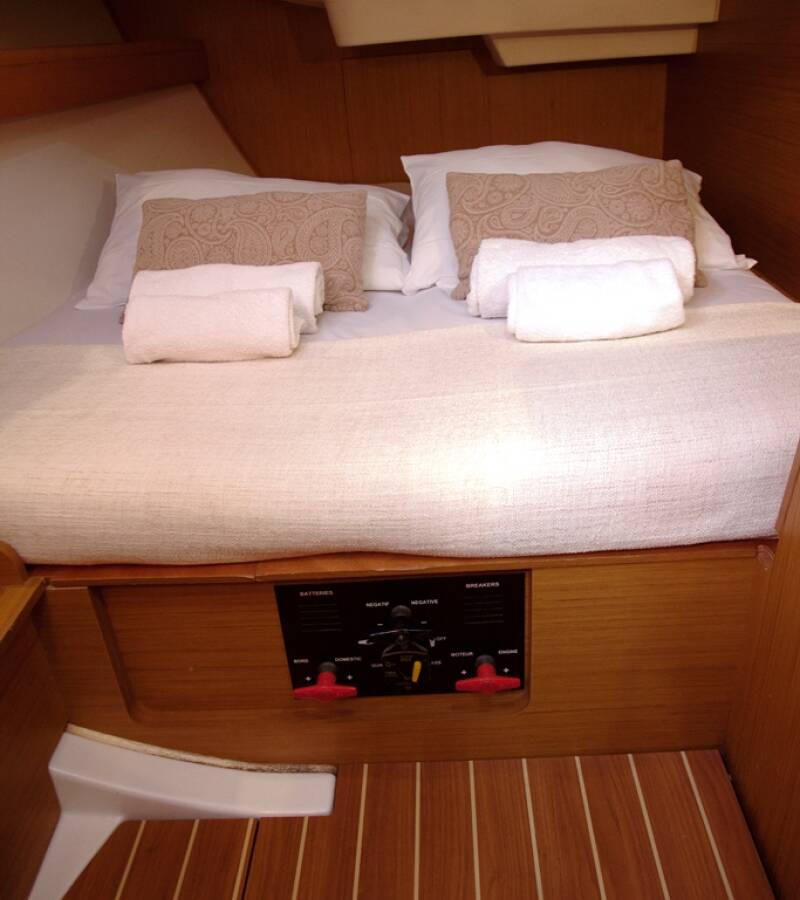 Sun Odyssey 42i Best Men